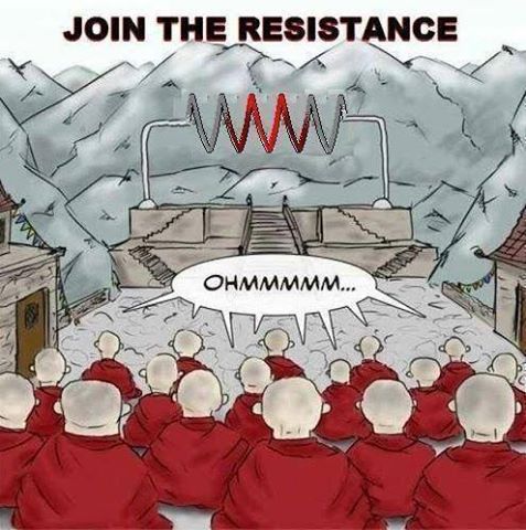 resistance