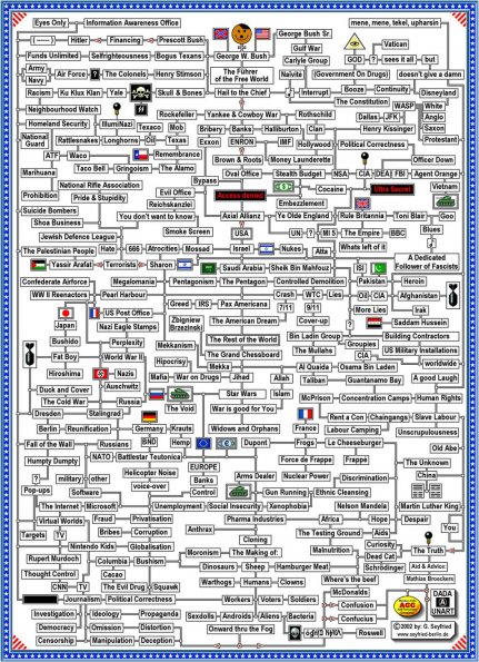 worldconspiracy